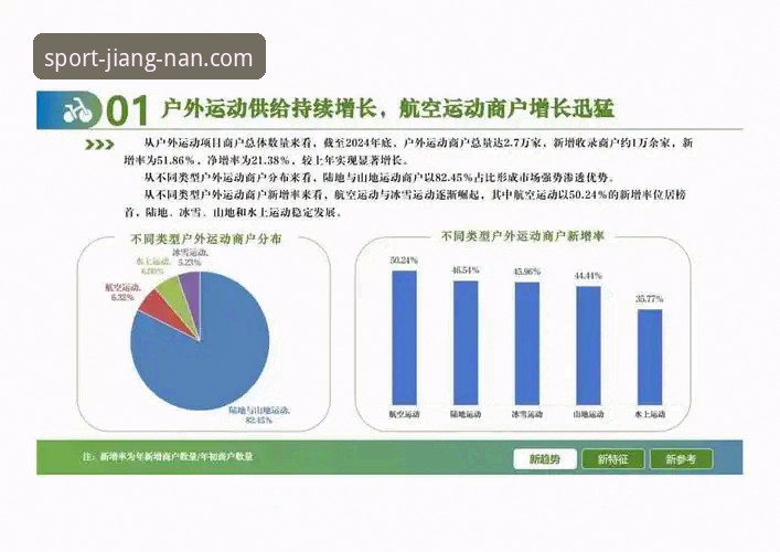 揭秘江南体育怎么下载：2024体育迷必知的官方渠道与行业趋势